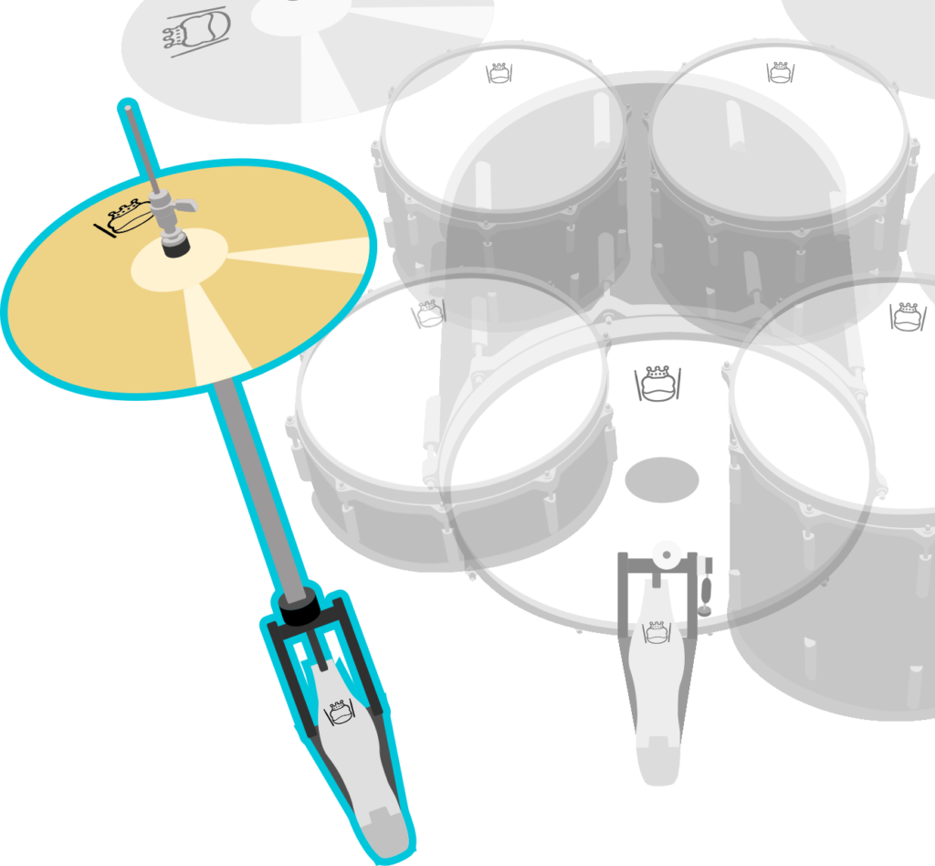 ドラムセット 各パーツの名称と役割 Saburo Drummer S Clinic
