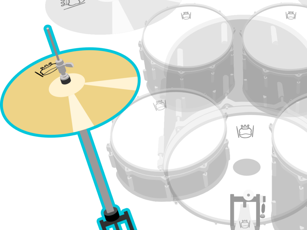 ドラムセット 各パーツの名称と役割 | SABURO DRUMMER's CLINIC